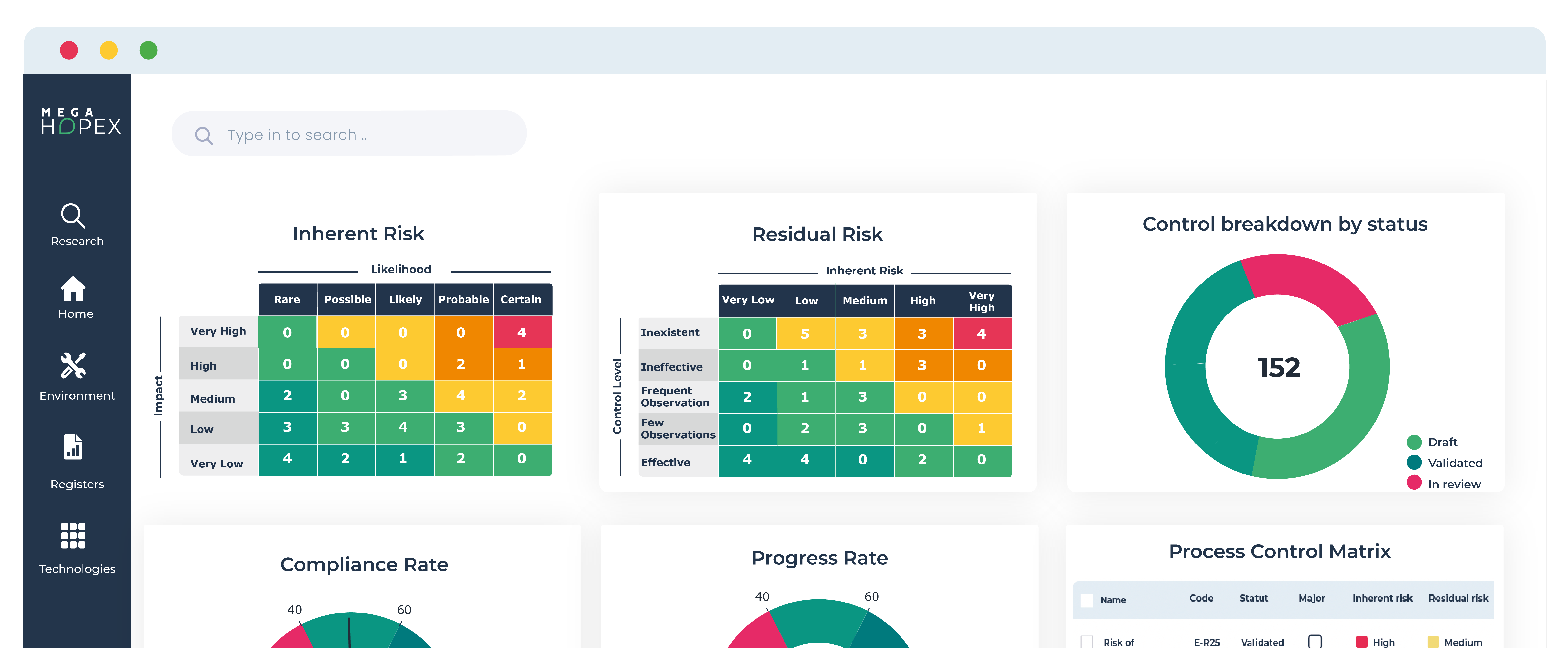 GRC Tool Governance Risk and Compliance Tool Software