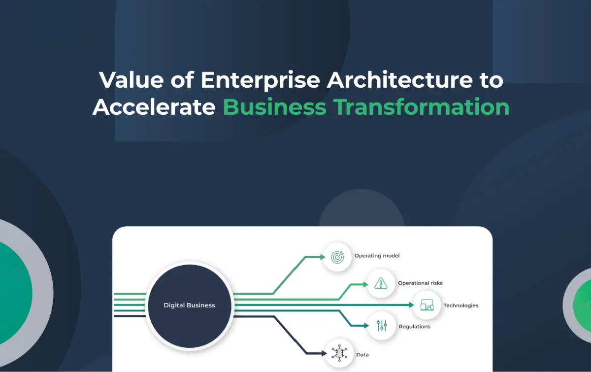 Accelerate Business Transformation with Enterprise Architecture