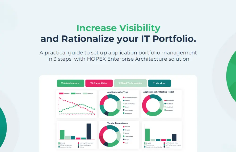 Increase Visibility and Rationalize your IT Portfolio