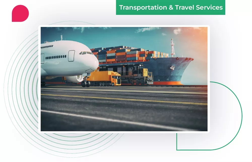 MEGA Customer Stories - Transportation and Travel Services Company