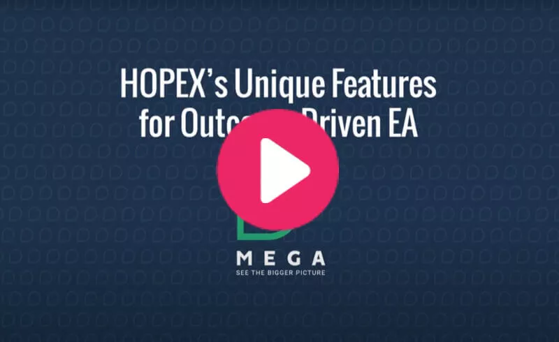 HOPEX's unique features for Outcome-Driven EA