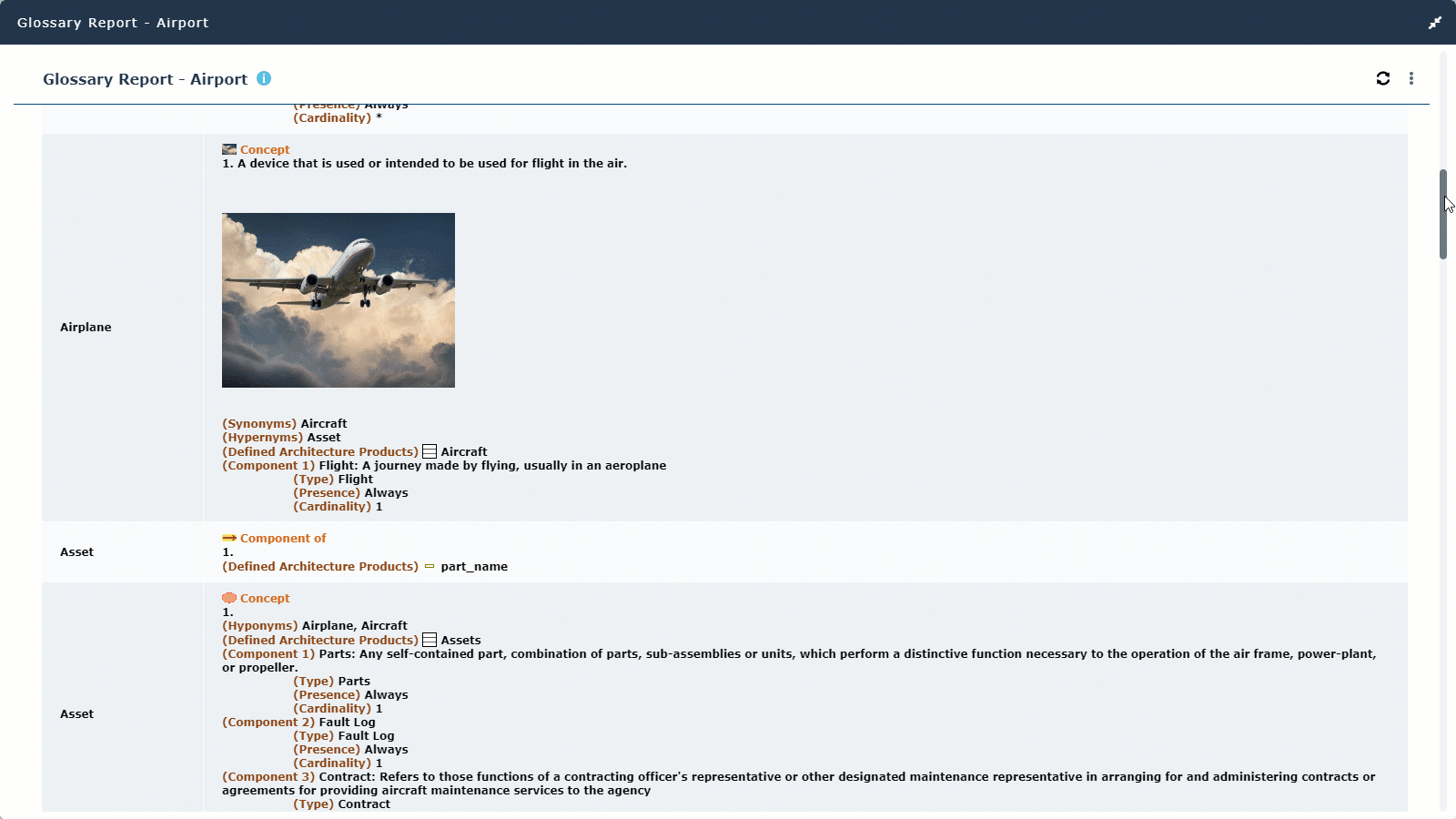 Create a common understanding of the terms used in the organization
