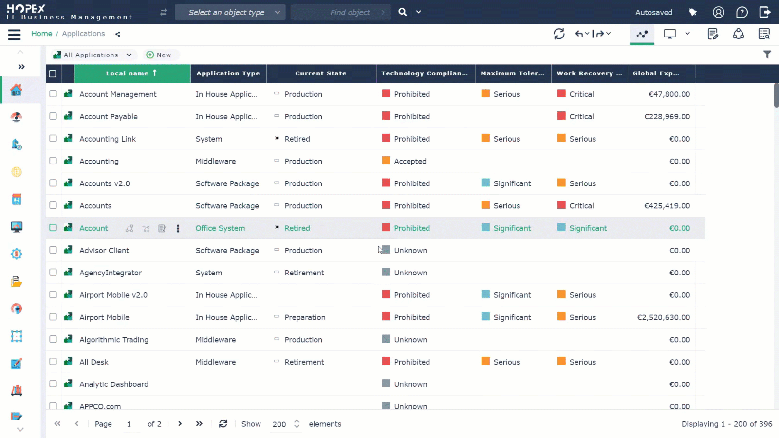 Get visibility into your IT landscape