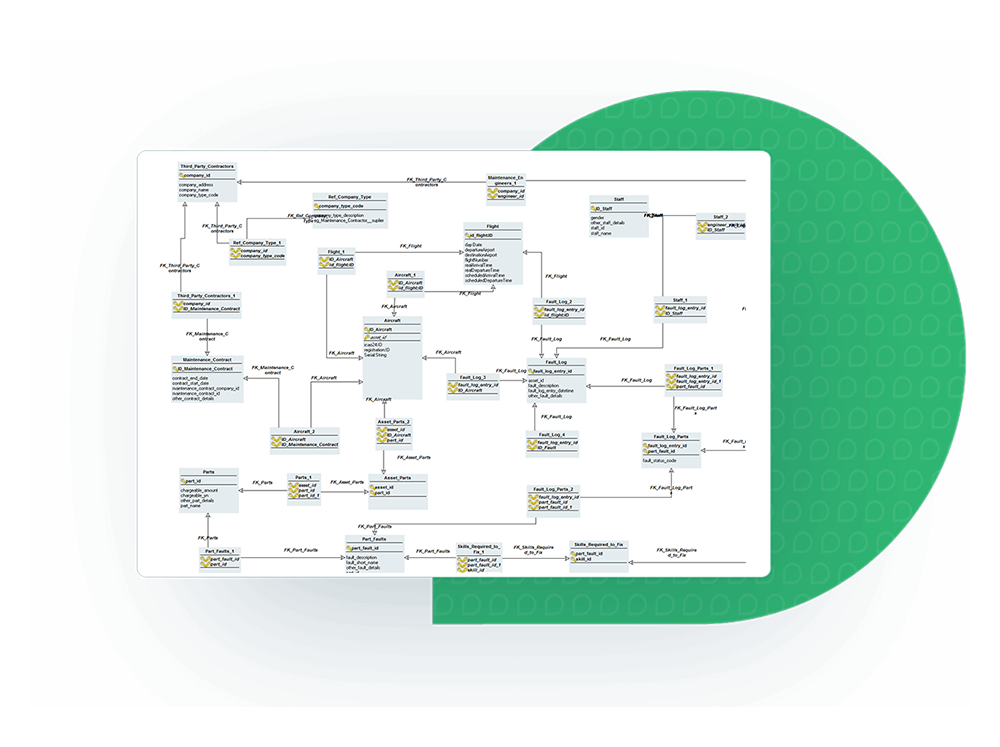 Information Architecture